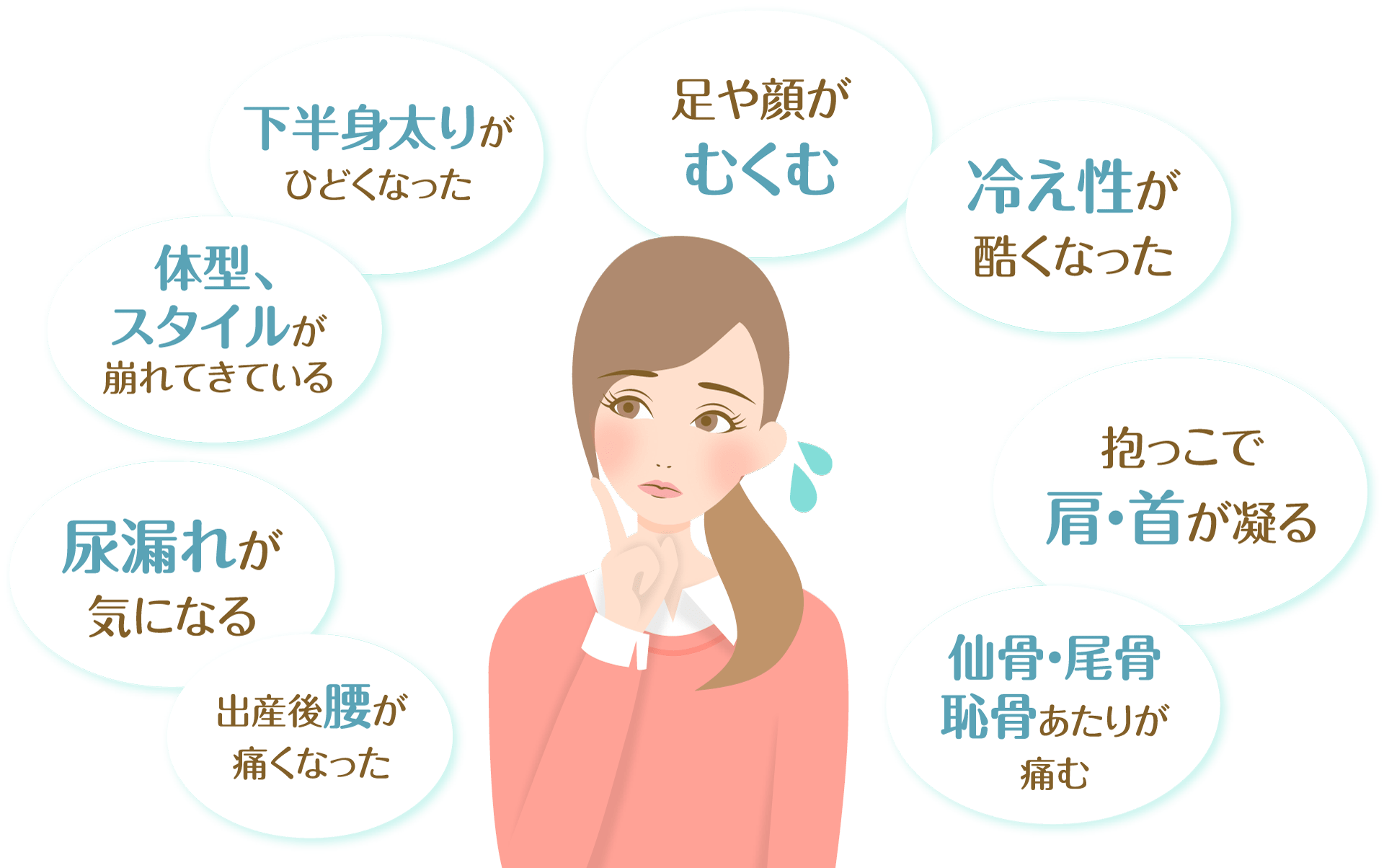 出産後腰が痛くなった 尿漏れが気になる 体型、スタイルが崩れてきている 下半身太りがひどくなった 足や顔がむくむ 冷え性が酷くなった 抱っこで肩・首が凝る 仙骨・尾骨・恥骨あたりが痛む